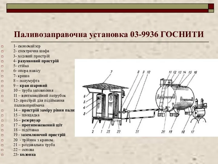 Паливозаправочна установка 03-9936 ГОСНИТИ 1- економайзер 2- електрична шафа 3- ходовий