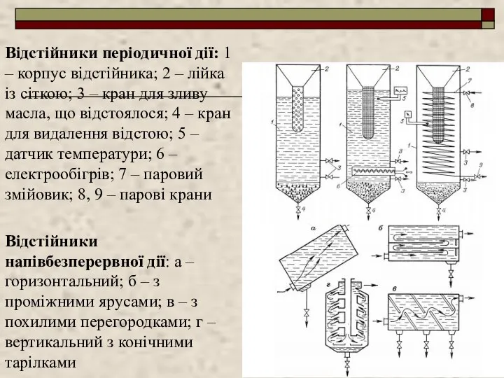 Відстійники періодичної дії: 1 – корпус відстійника; 2 – лійка із