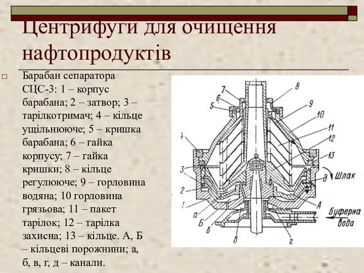 Центрифуги для очищення нафтопродуктів Барабан сепаратора СЦС-3: 1 – корпус барабана;