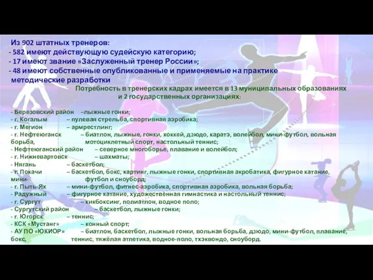 Из 902 штатных тренеров: 582 имеют действующую судейскую категорию; 17 имеют