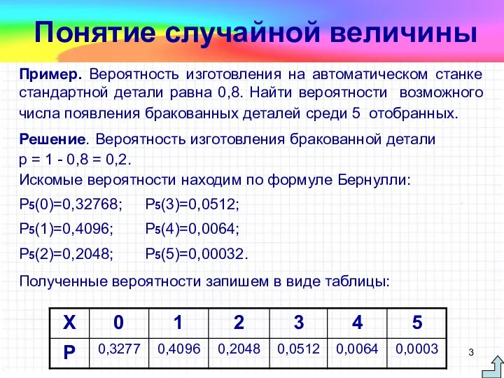 Пример. Вероятность изготовления на автоматическом станке стандартной детали равна 0,8. Найти