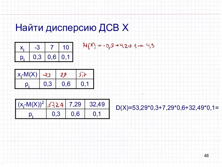 Найти дисперсию ДСВ Х D(X)=53,29*0,3+7,29*0,6+32,49*0,1=