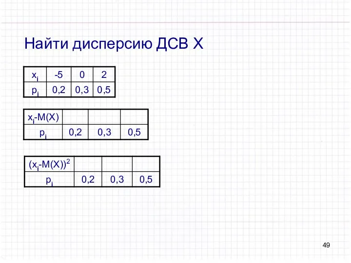 Найти дисперсию ДСВ Х