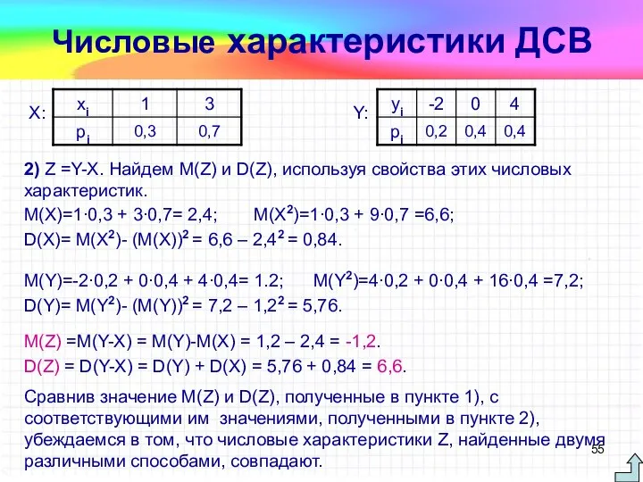 2) Z =Y-X. Найдем M(Z) и D(Z), используя свойства этих числовых