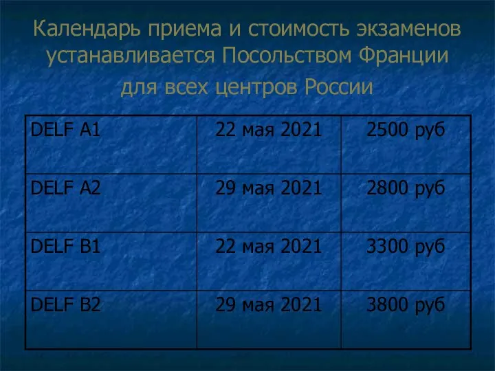 Календарь приема и стоимость экзаменов устанавливается Посольством Франции для всех центров России