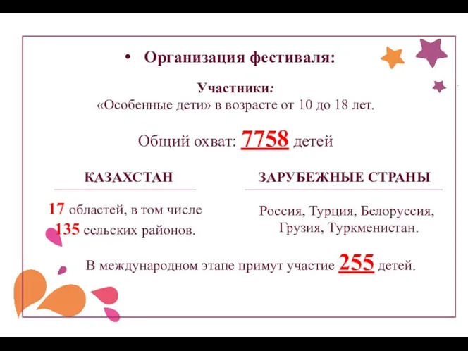 Организация фестиваля: Участники: «Особенные дети» в возрасте от 10 до 18