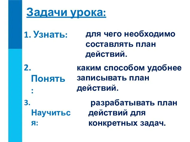 Задачи урока: 1. Узнать: 2. Понять: 3. Научиться: для чего необходимо