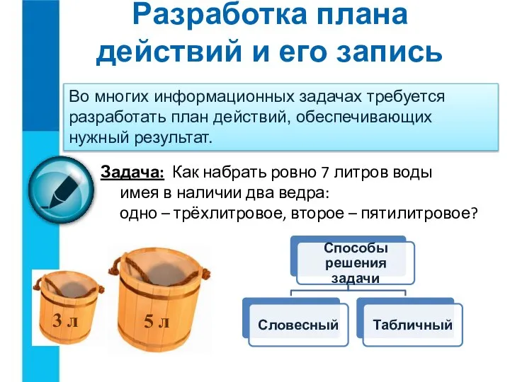 Разработка плана действий и его запись Во многих информационных задачах требуется