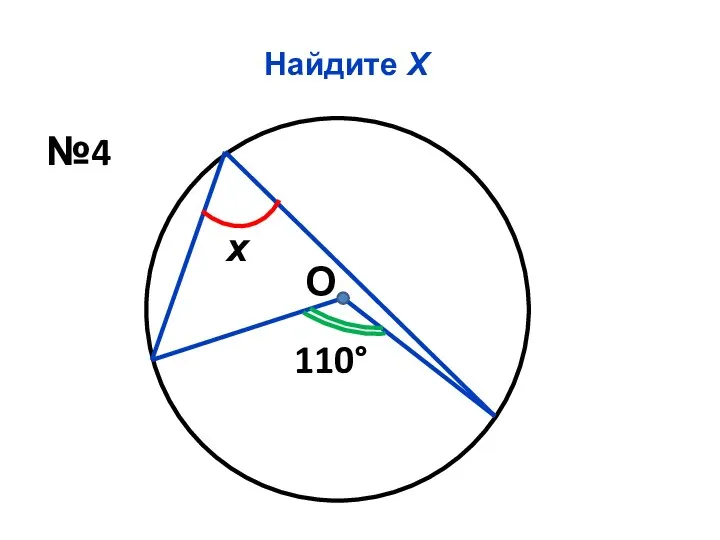 Найдите Х О 110° х №4