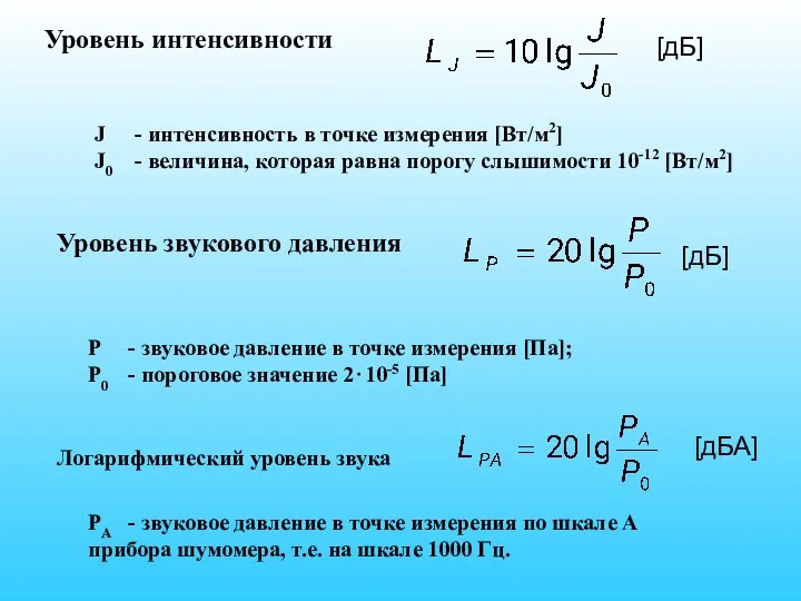 Уровень интенсивности J - интенсивность в точке измерения [Вт/м2] J0 -