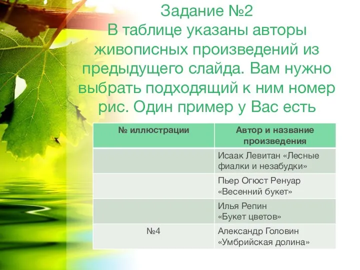 Задание №2 В таблице указаны авторы живописных произведений из предыдущего слайда.