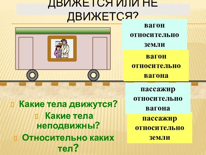 ДВИЖЕТСЯ ИЛИ НЕ ДВИЖЕТСЯ? Какие тела движутся? Какие тела неподвижны? Относительно