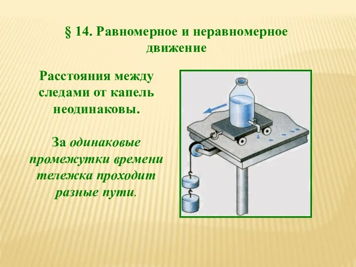 § 14. Равномерное и неравномерное движение Расстояния между следами от капель