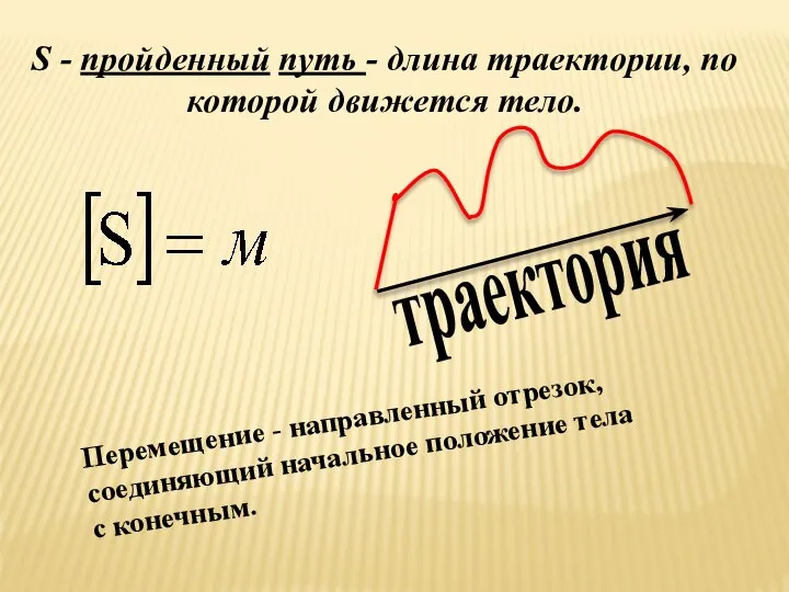 Перемещение - направленный отрезок, соединяющий начальное положение тела с конечным. траектория