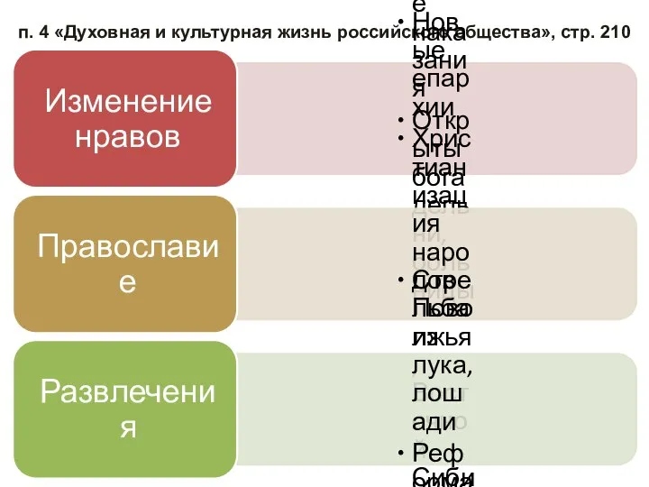 п. 4 «Духовная и культурная жизнь российского общества», стр. 210