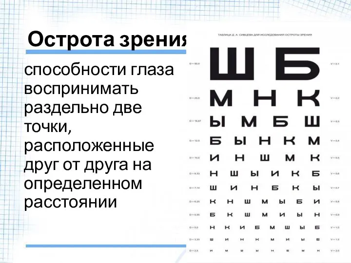 Острота зрения способности глаза воспринимать раздельно две точки, расположенные друг от друга на определенном расстоянии