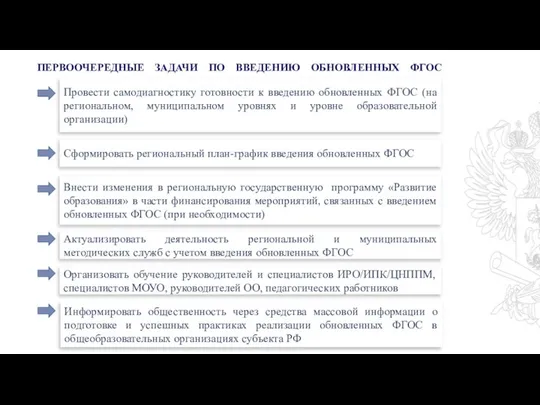 ПЕРВООЧЕРЕДНЫЕ ЗАДАЧИ ПО ВВЕДЕНИЮ ОБНОВЛЕННЫХ ФГОС Провести самодиагностику готовности к введению