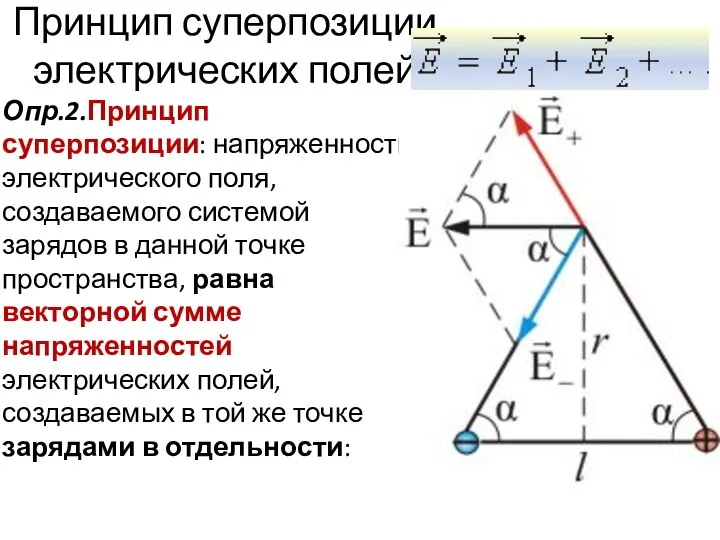 Принцип суперпозиции электрических полей Опр.2.Принцип суперпозиции: напряженность электрического поля, создаваемого системой