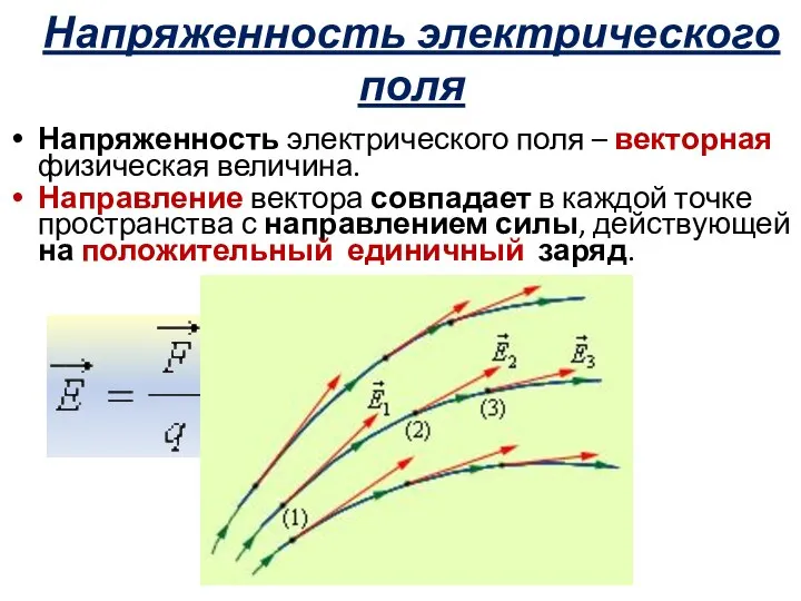 Напряженность электрического поля Напряженность электрического поля – векторная физическая величина. Направление