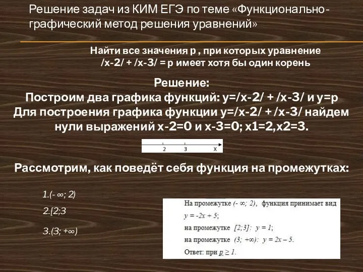 Решение задач из КИМ ЕГЭ по теме «Функционально-графический метод решения уравнений»