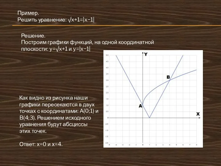 Пример. Решить уравнение: √x+1=|x−1| Решение. Построим графики функций, на одной координатной