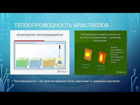 ТЕПЛОПРОВОДНОСТЬ КРИСТАЛЛОВ Теплопроводность – это явление переноса тепла, зависящее от симметрии кристалла.