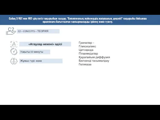 «Атаулар мекені» әдісі Уақыты:10 минуты Жұмыс түрі: жеке C2 – CONCEPTS