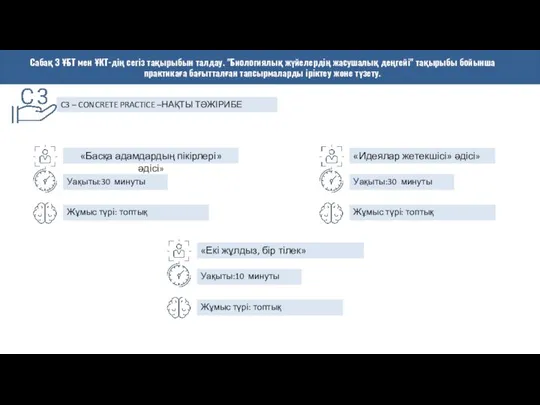 «Басқа адамдардың пікірлері» әдісі» Уақыты:30 минуты Жұмыс түрі: топтық C3 –