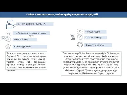 «Сөздерден құралған коллаж» әдісі» Сабақ 1 Биологиялық жүйелердің жасушалық деңгейі C1