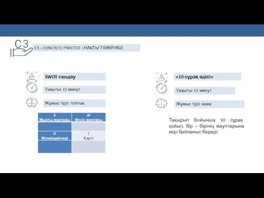 SWOT-талдау Уақыты: 15 минут Жұмыс түрі: топтық C3 – CONCRETE PRACTICE