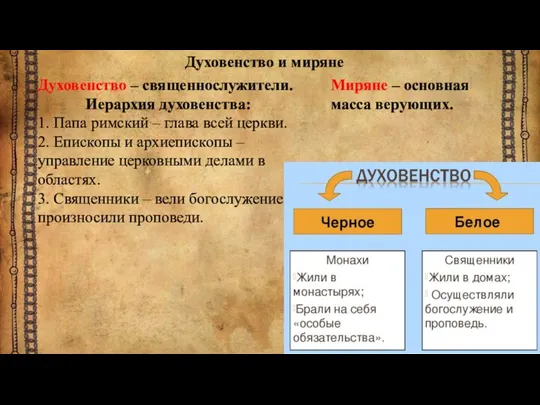 Духовенство и миряне Духовенство – священнослужители. Иерархия духовенства: 1. Папа римский