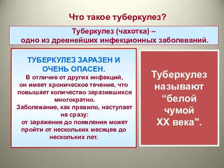 Что такое туберкулез? Туберкулез (чахотка) – одно из древнейших инфекционных заболеваний.