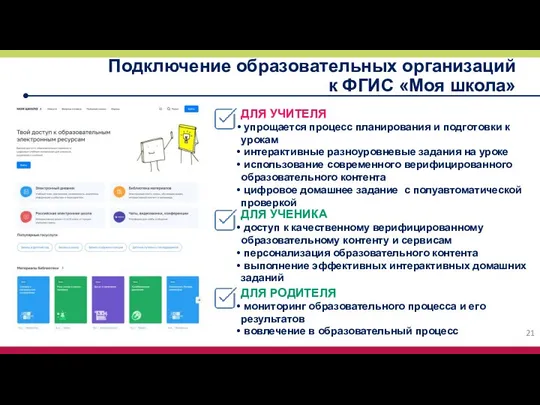 ДЛЯ УЧИТЕЛЯ упрощается процесс планирования и подготовки к урокам интерактивные разноуровневые