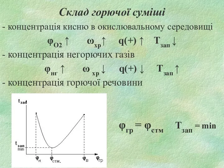 Склад горючої суміші - концентрація кисню в окислювальному середовищі φО2 ↑