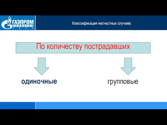 Классификация несчастных случаев: одиночные По количеству пострадавших групповые