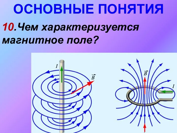 ОСНОВНЫЕ ПОНЯТИЯ 10.Чем характеризуется магнитное поле?
