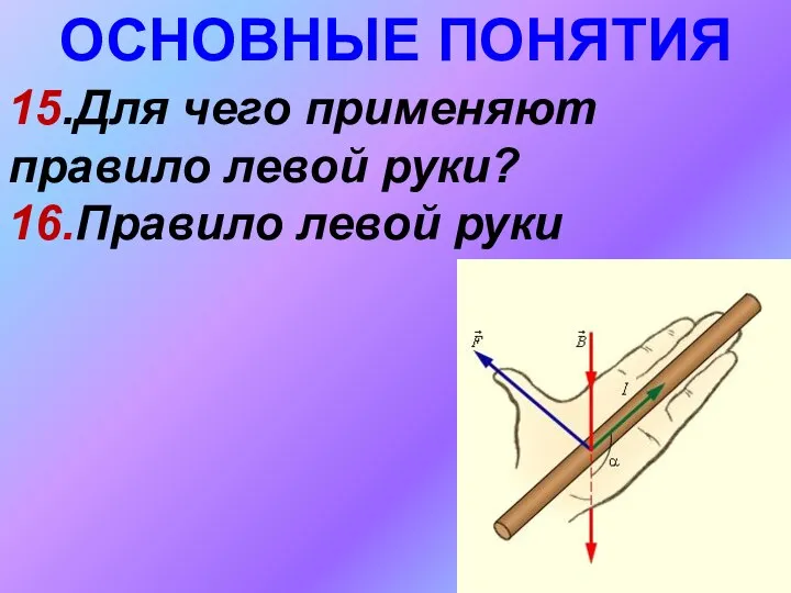 ОСНОВНЫЕ ПОНЯТИЯ 15.Для чего применяют правило левой руки? 16.Правило левой руки