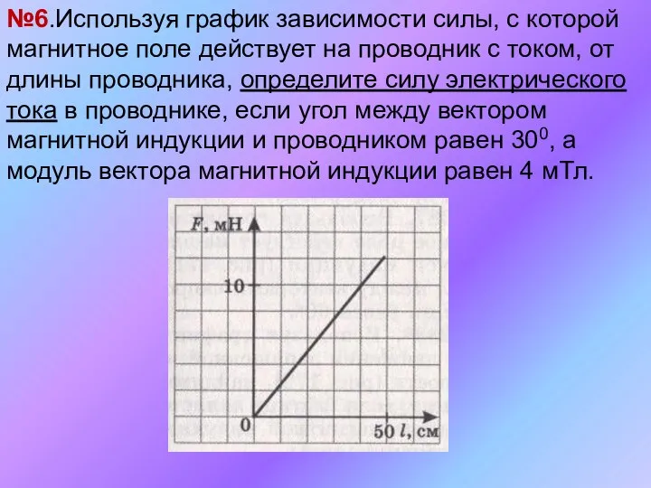 №6.Используя график зависимости силы, с которой магнитное поле действует на проводник