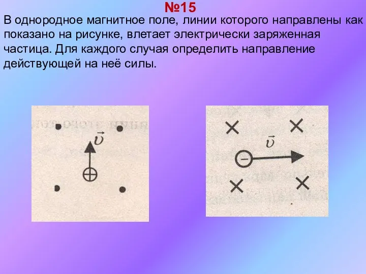 В однородное магнитное поле, линии которого направлены как показано на рисунке,