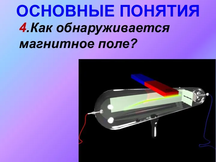 ОСНОВНЫЕ ПОНЯТИЯ 4.Как обнаруживается магнитное поле?