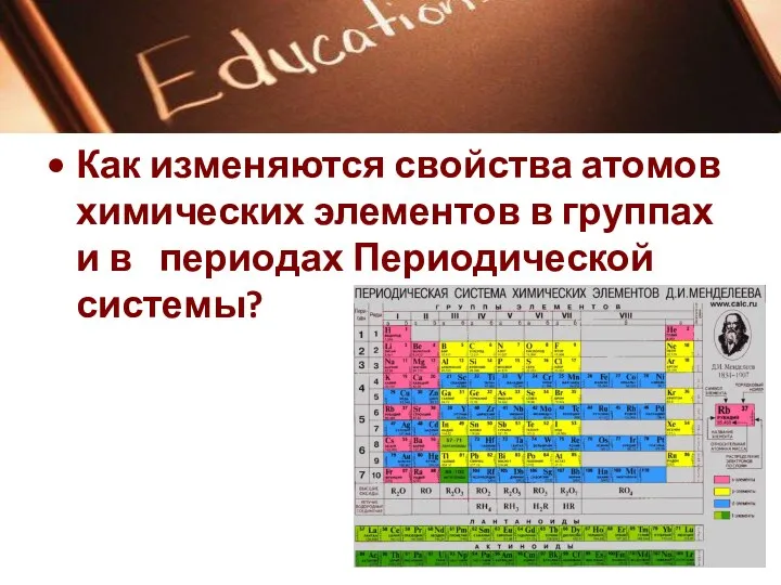 Как изменяются свойства атомов химических элементов в группах и в периодах Периодической системы?