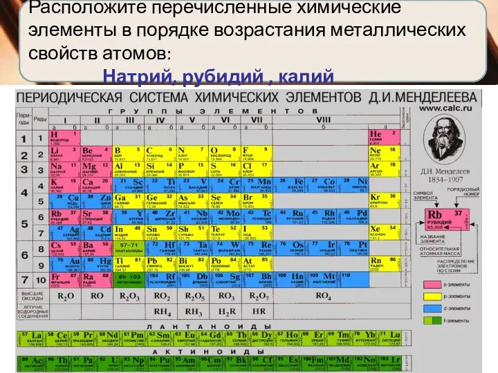 Расположите перечисленные химические элементы в порядке возрастания металлических свойств атомов: Натрий, рубидий , калий