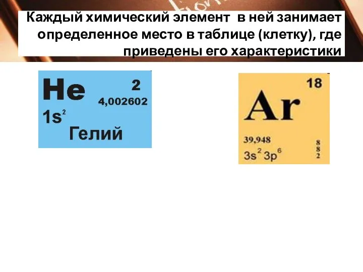 Каждый химический элемент в ней занимает определенное место в таблице (клетку), где приведены его характеристики