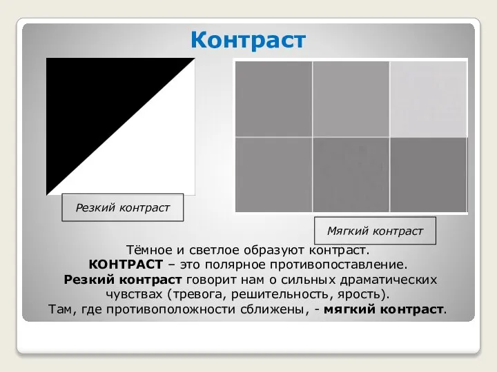 Контраст Резкий контраст Мягкий контраст Тёмное и светлое образуют контраст. КОНТРАСТ