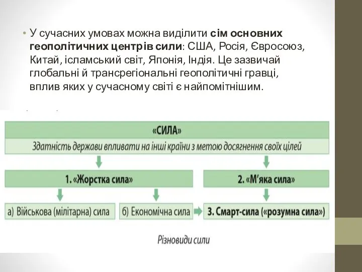 У сучасних умовах можна виділити сім основних геополітичних центрів сили: США,