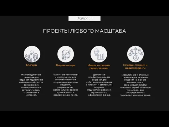 Digispot II ПРОЕКТЫ ЛЮБОГО МАСШТАБА Сетевые станции и медиахолдинги Малые и