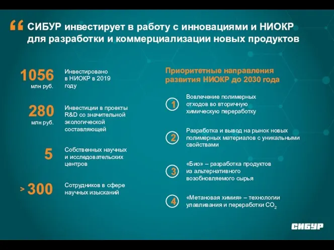 СИБУР инвестирует в работу с инновациями и НИОКР для разработки и