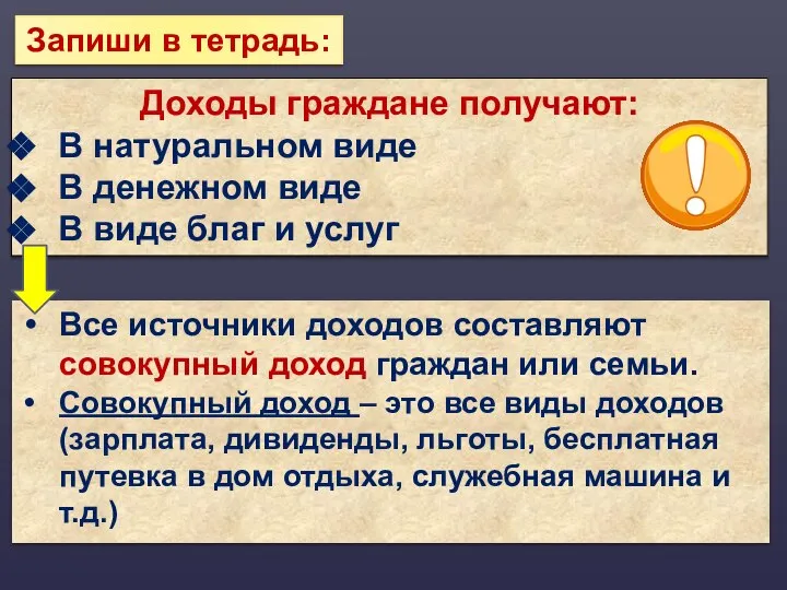 Запиши в тетрадь: Доходы граждане получают: В натуральном виде В денежном