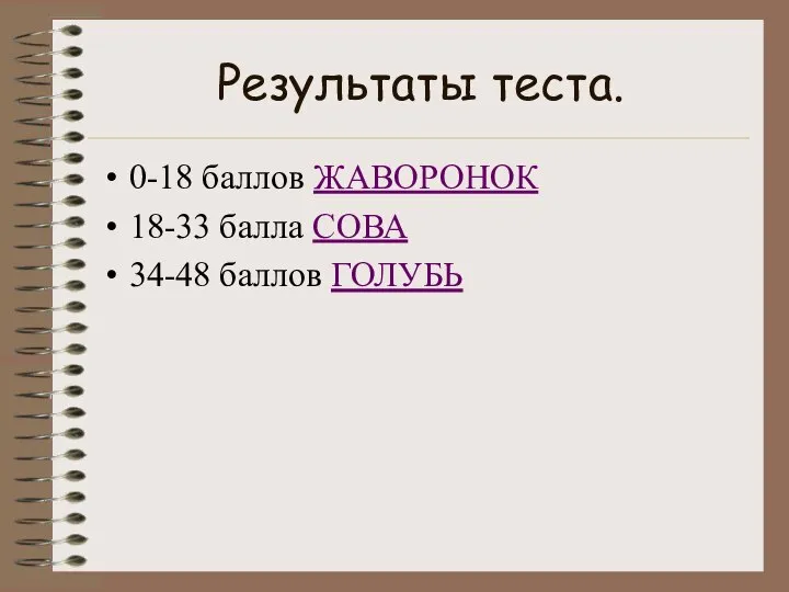 Результаты теста. 0-18 баллов ЖАВОРОНОК 18-33 балла СОВА 34-48 баллов ГОЛУБЬ