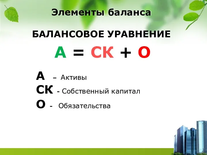 Элементы баланса БАЛАНСОВОЕ УРАВНЕНИЕ А = СК + О А –